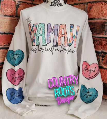 This (NAME) Wears Her Heart On Her Sleeve